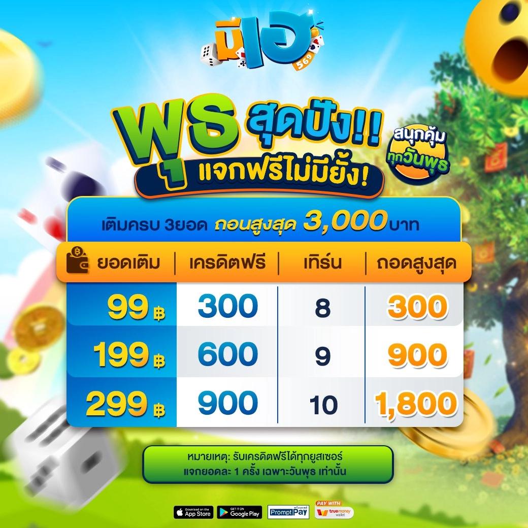 101 Tiger สล็อต เว็บตรง เล่นง่ายจ่ายจริง สมัครรับโบนัสเด็ด