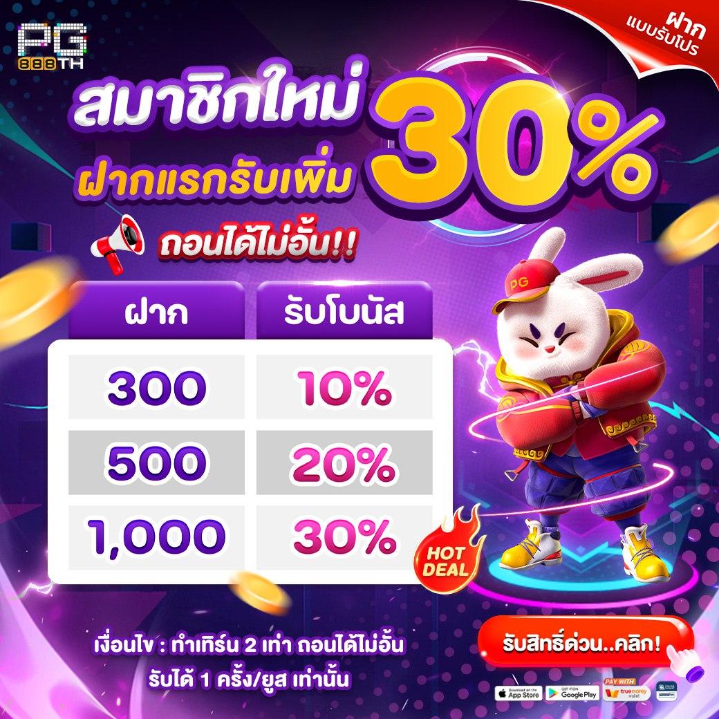 4x4สล็อต คาสิโนอออนไลน์สุดฮิต เดิมพันง่าย ทำกำไรเพียบ