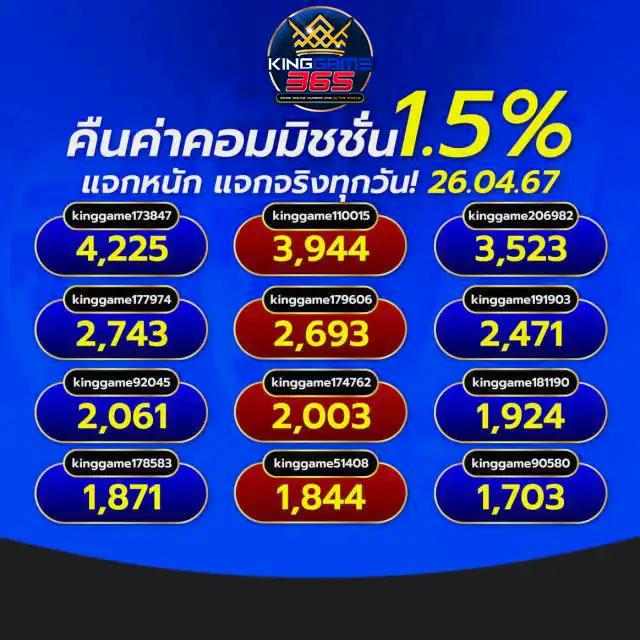 7m ผลบอลสด Goal Co: ศูนย์รวมข่าวกีฬาและวิเคราะห์แม่นยำ