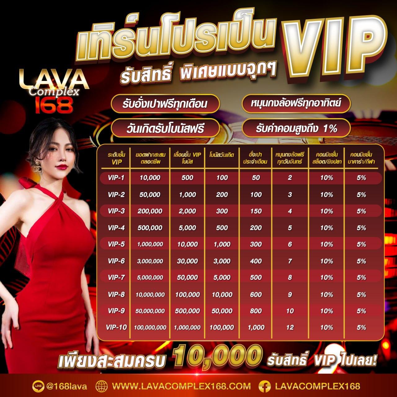 7mบาส คาสิโนสุดฮิต ครบทุกการเดิมพันในไทย สมัครง่ายทันใจ