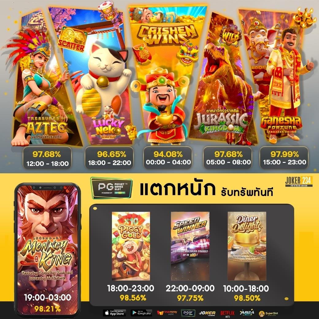 AP123 Slot คาสิโนยอดนิยม สมัครง่าย รับโบนัสทันที