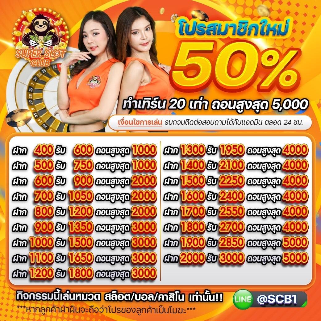 Betflikslot คาสิโนออนไลน์ยอดนิยม จัดเต็มเกมสล็อตและโปรโมชั่นใหม่ล่าสุด