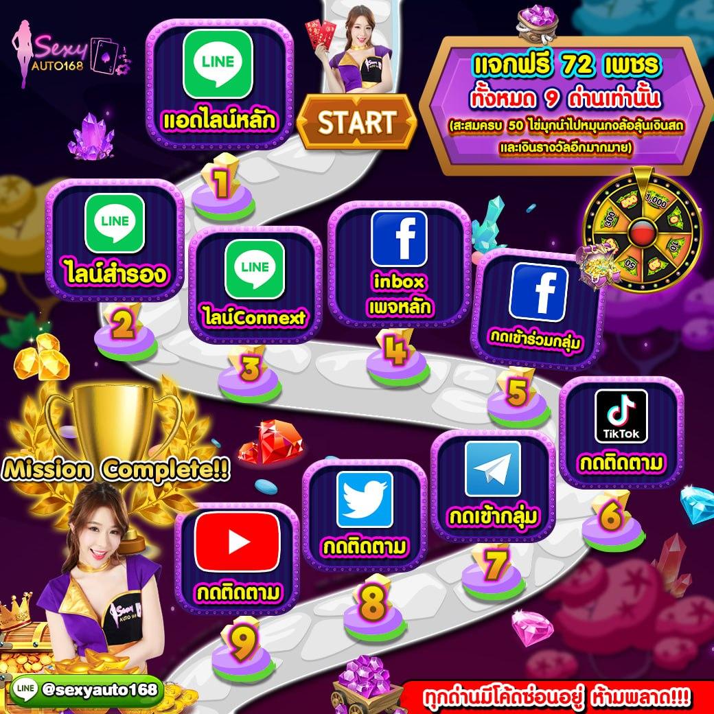 Betflix PG เครดิตฟรี 50 รับ OTP สมัครง่ายไม่ต้องแชร์