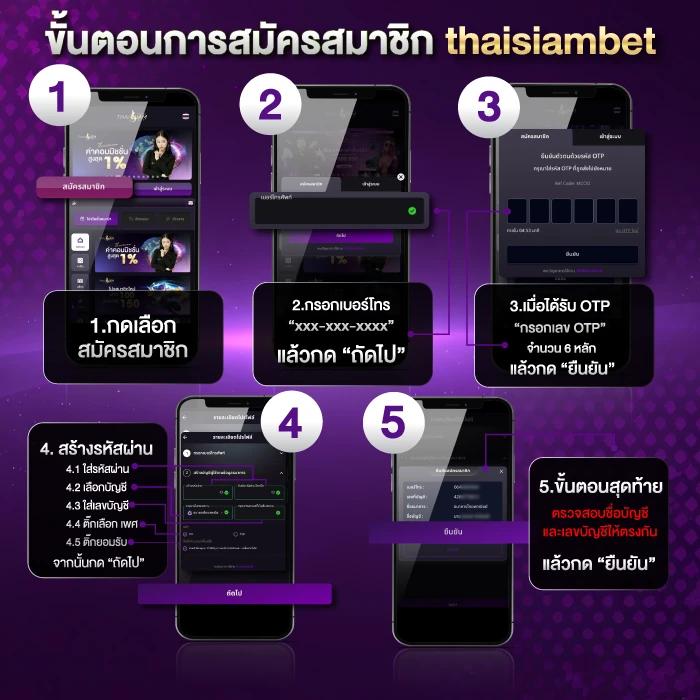 Dragon Slot คาสิโนออนไลน์อันดับหนึ่ง พร้อมโปรโมชั่นสุดฮิตในไทย
