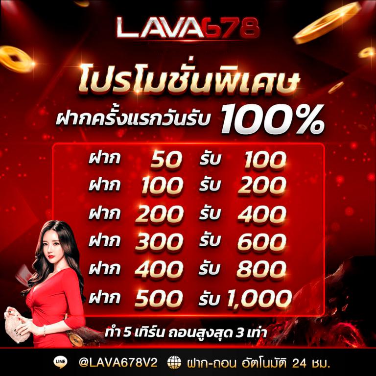 Keyword คาสิโนยอดนิยมอันดับ 1 ในไทย 2024 สมัครง่ายรับโบนัสทันที