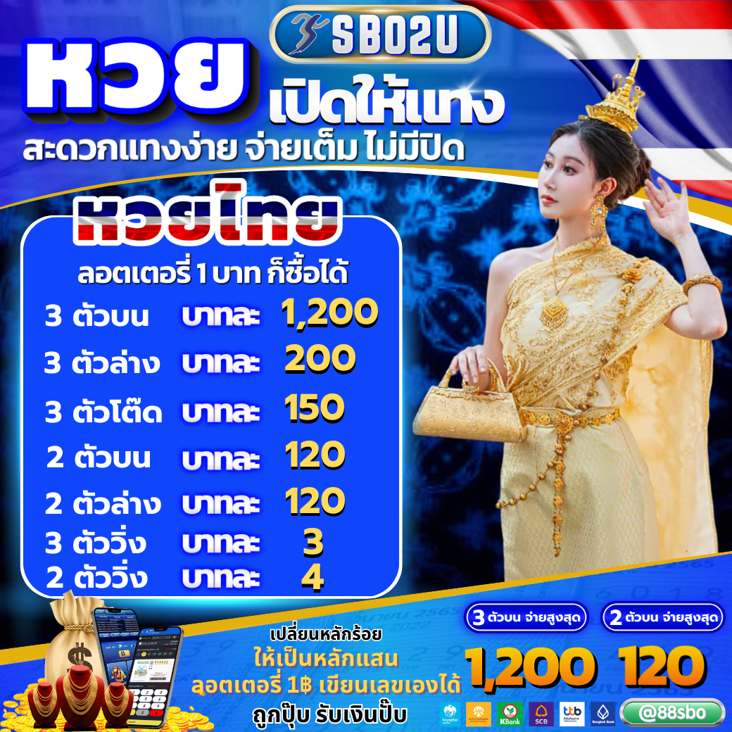 Mindset สล็อต เว็บเดิมพันอันดับหนึ่งด้วยบริการสุดพรีเมียมในไทย