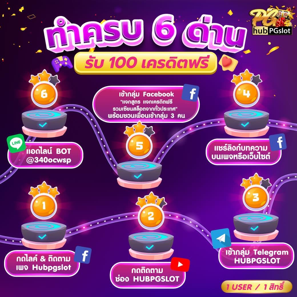 PG Slot To มิติใหม่ของการเล่นสล็อตออนไลน์ เล่นง่าย จ่ายจริง