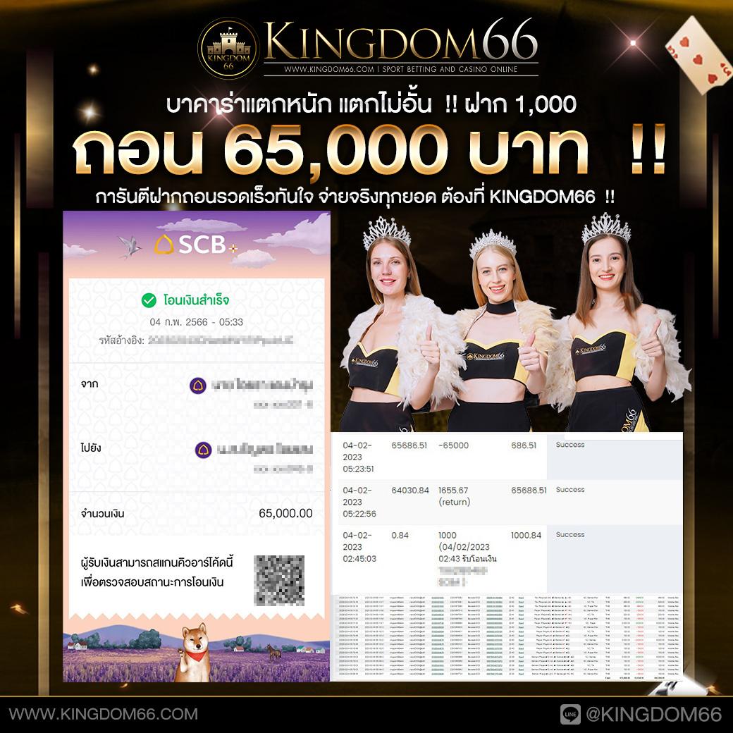 Racha66 คาสิโนอันดับหนึ่ง มิติใหม่ของการเดิมพันออนไลน์ 2024