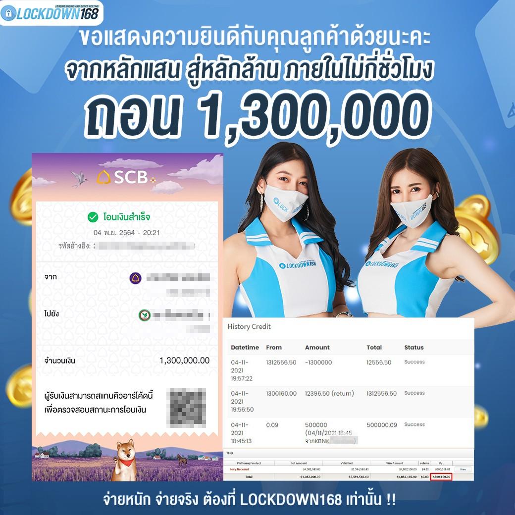 Shark Slot คาสิโนออนไลน์อันดับหนึ่ง สร้างรายได้มั่นคง 2024