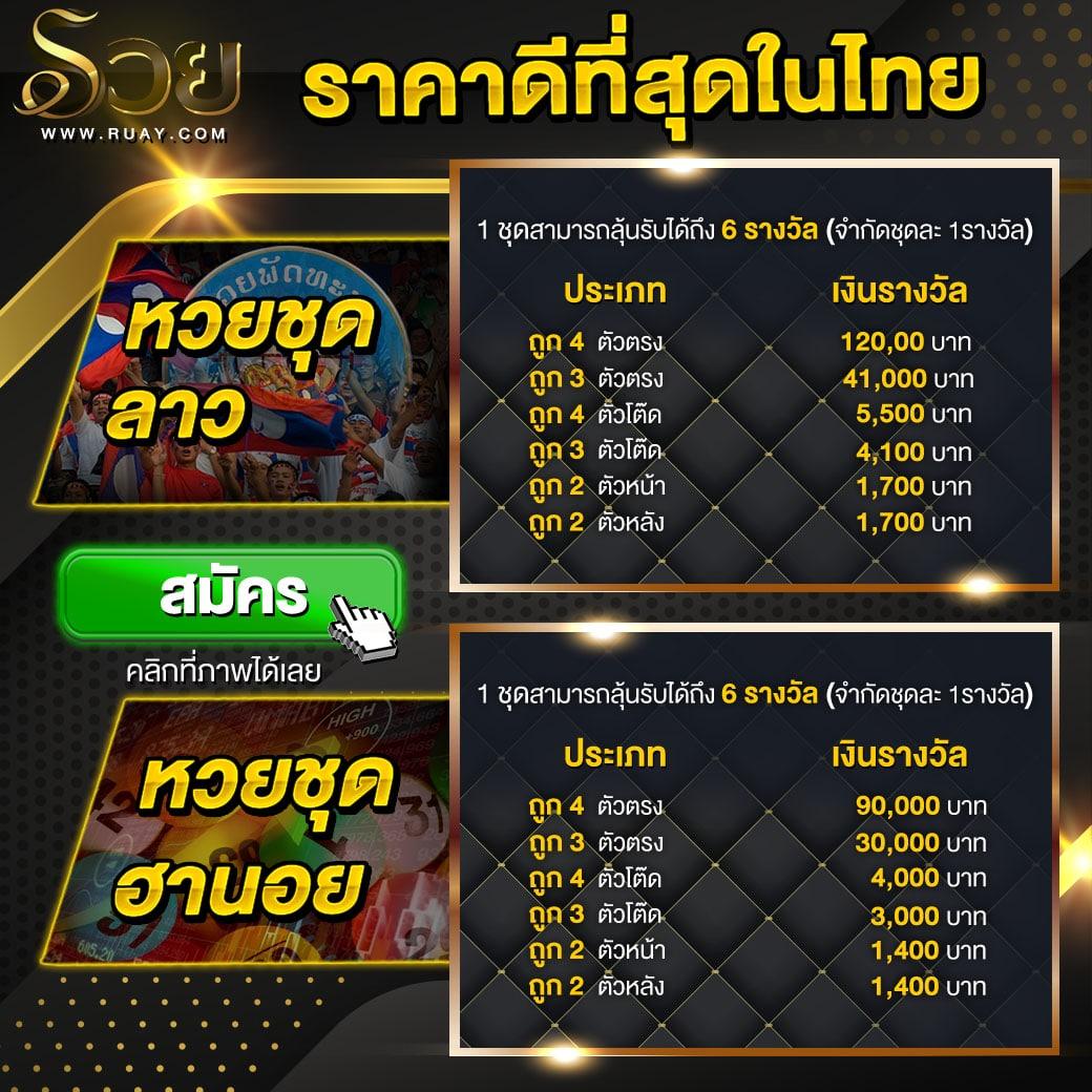 Tiger789 เว็บคาสิโนออนไลน์ที่ดีที่สุดในไทย | ยิ่งเล่น ยิ่งได้