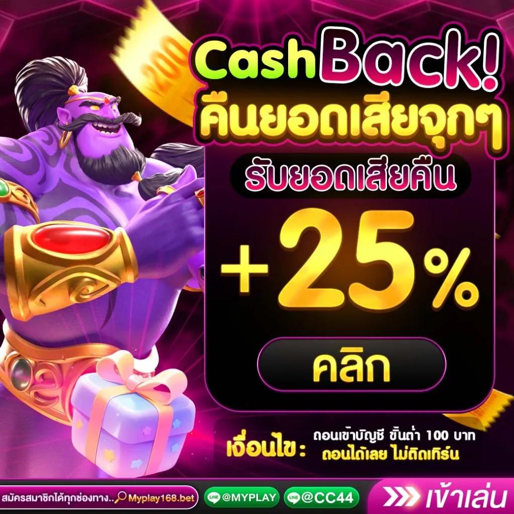 a88สล็อต เว็บตรง รวมทุกความบันเทิงและโบนัสแจ็กพอตใหญ่