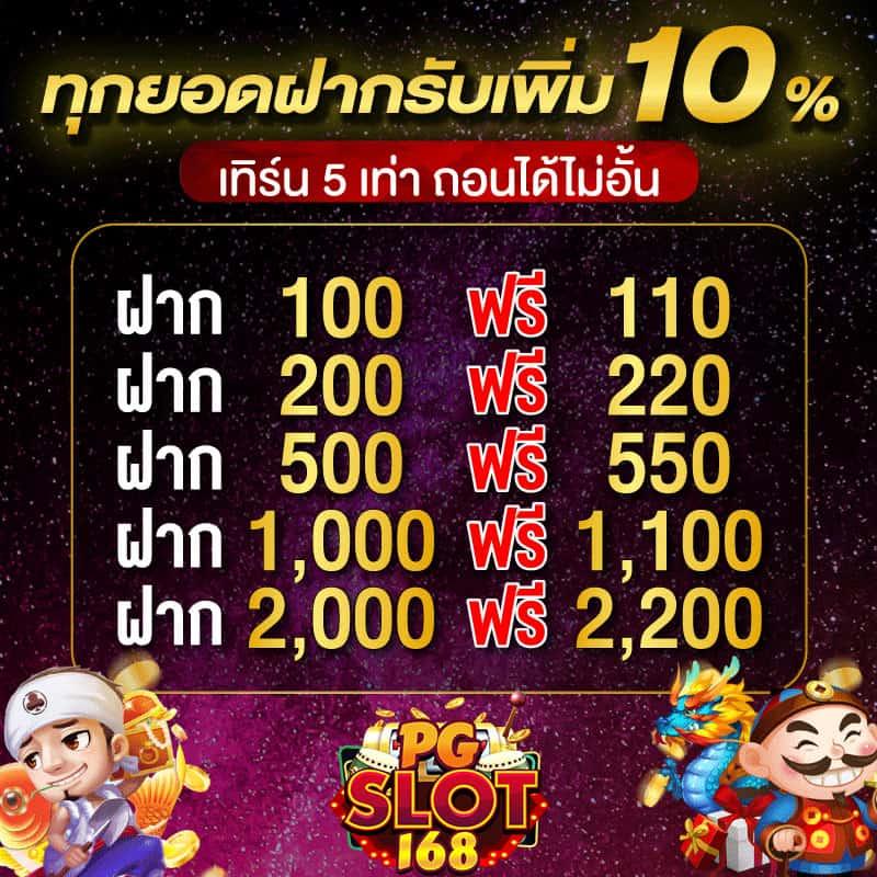 baadooball คาสิโนออนไลน์อันดับหนึ่ง สมัครง่าย จ่ายจริง 2024