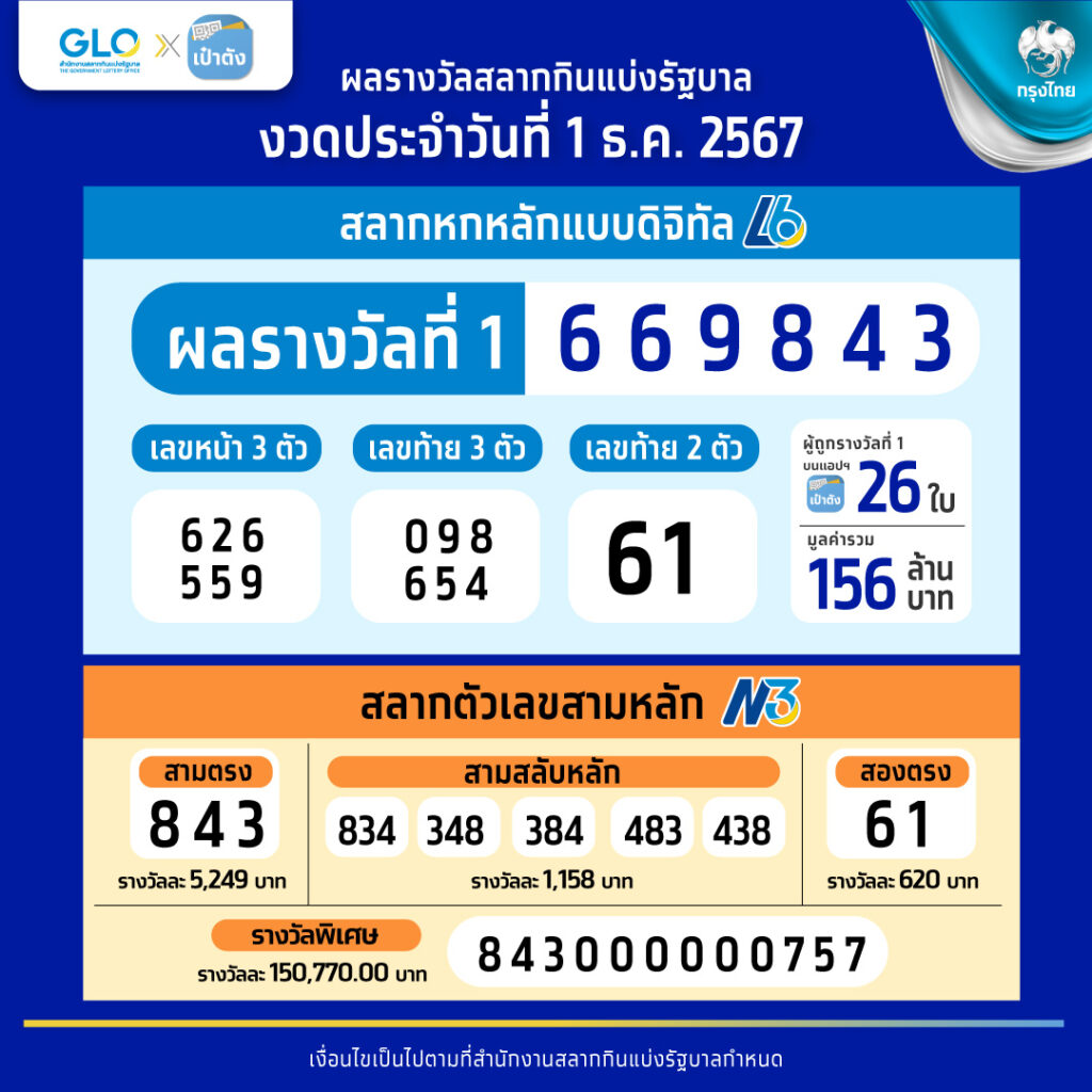 dk7 สล็อต เล่นง่าย จ่ายจริง พนันครบทุกแนวในไทย