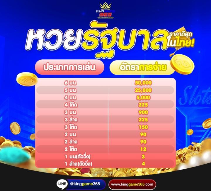 fhm99 คาสิโนออนไลน์ครบวงจร พร้อมโปรโมชั่นสุดพิเศษในไทย