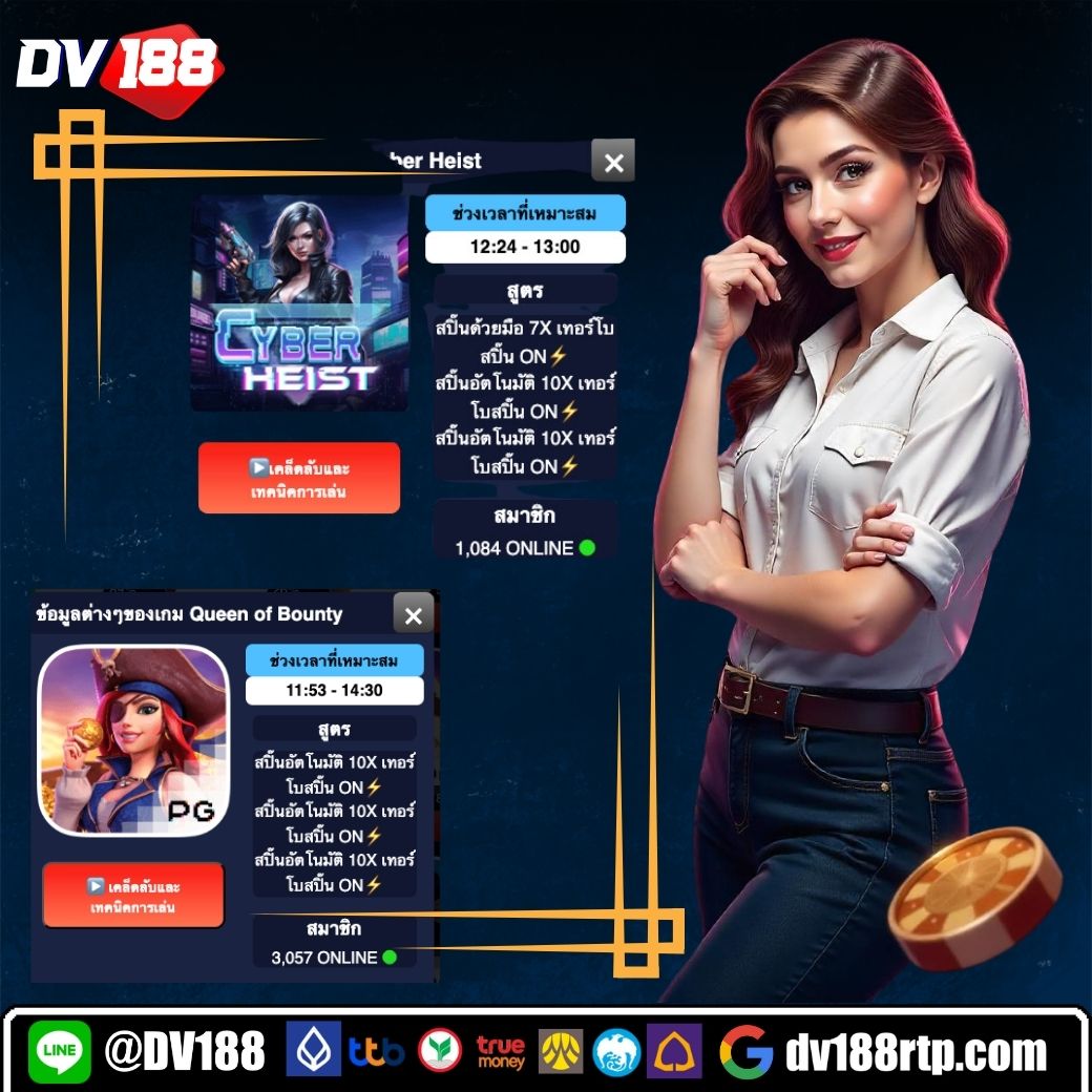 pg slot ใหม่ ล่าสุด ศูนย์รวมความสนุกและโบนัสแจกเยอะที่สุด