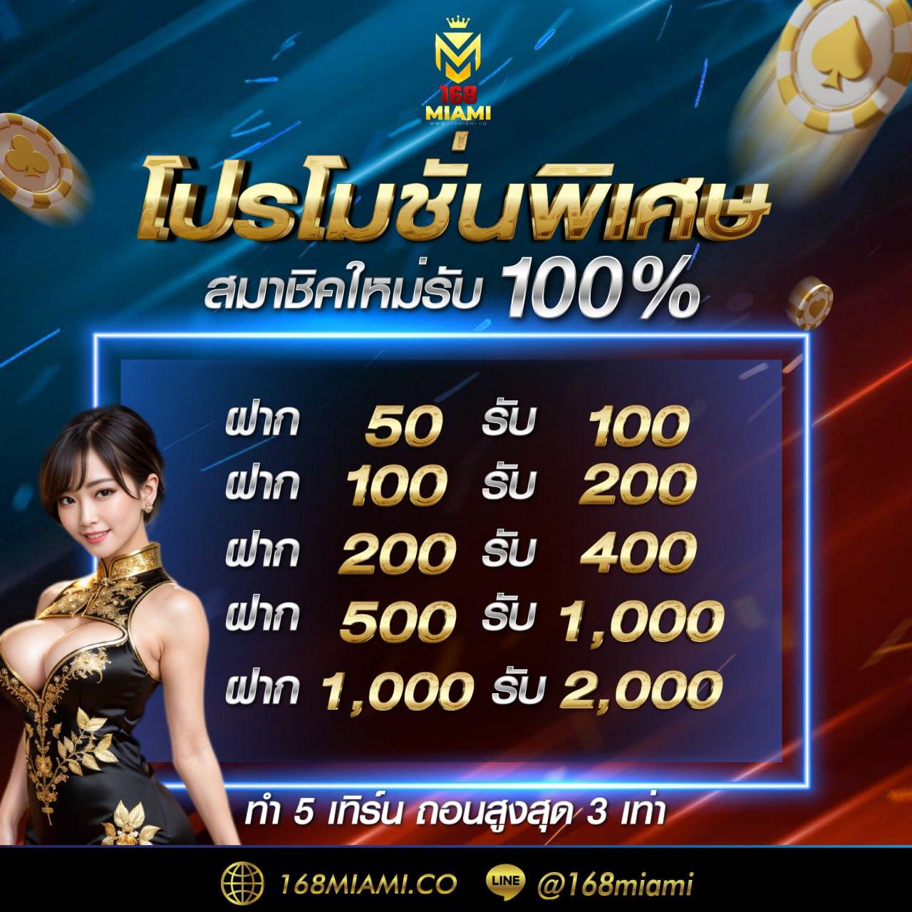 royal9999 คาสิโนออนไลน์ครบวงจร ฝาก-ถอนไม่มีขั้นต่ำ โปรโมชั่นสุดคุ้ม