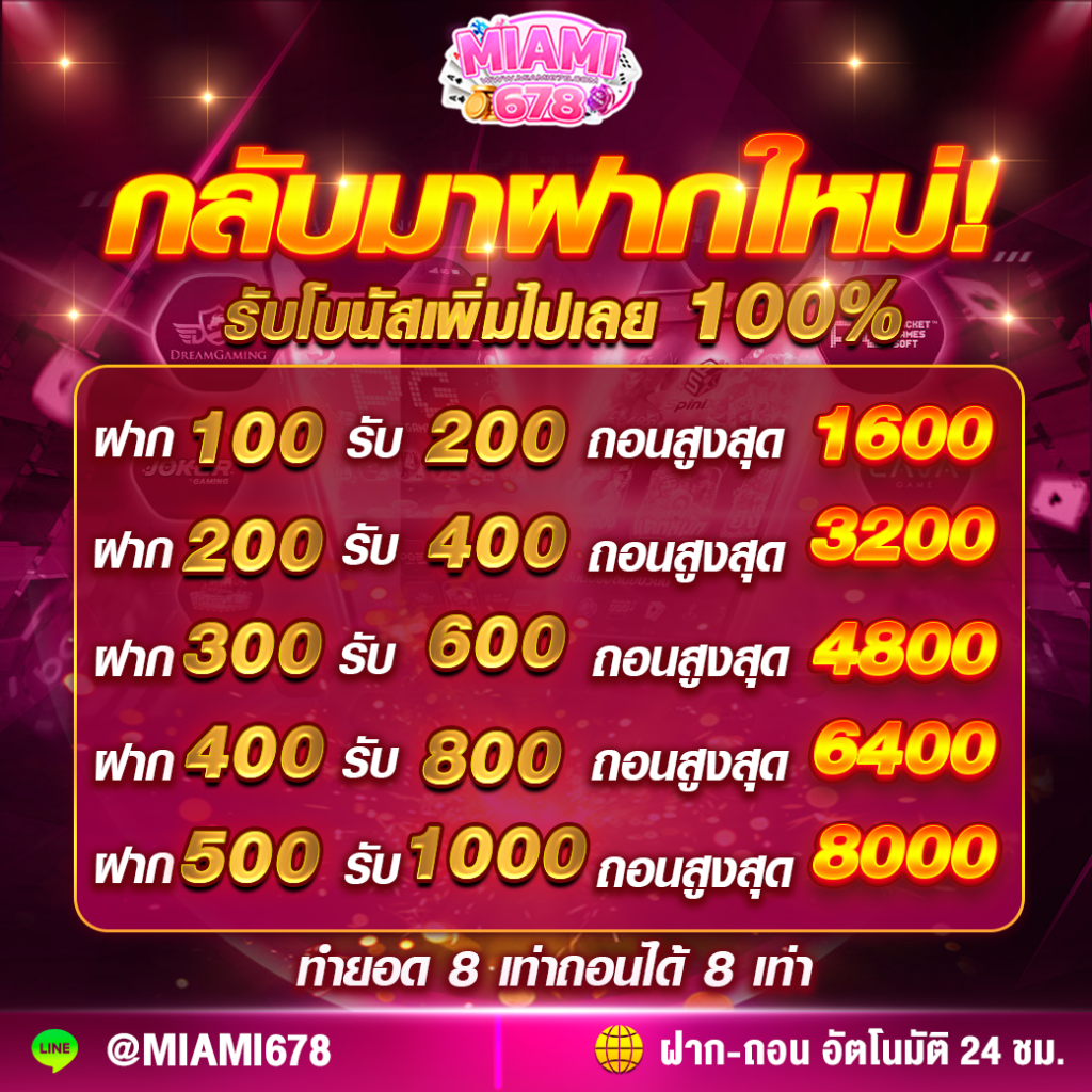 ufaslotbar เว็บตรงสล็อต มั่นคง จ่ายจริง ทุกการเดิมพัน