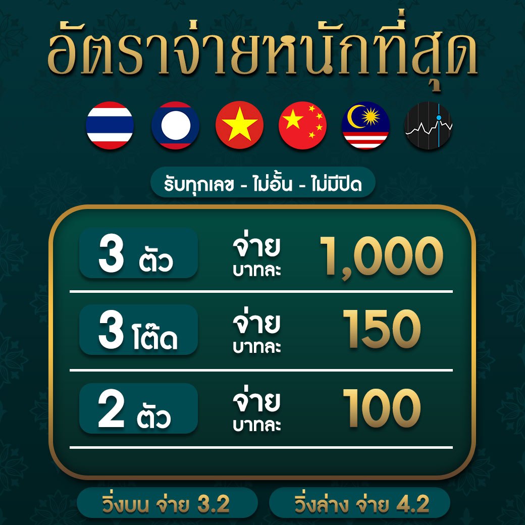 ufaเว็บตรง คาสิโนออนไลน์ครบวงจร สมัครง่ายจ่ายจริงทันใจ