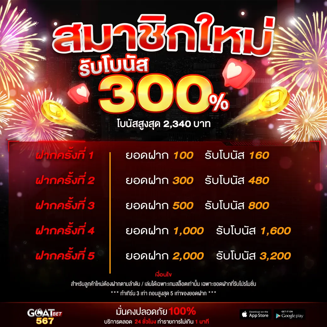 zผลบอลสด เว็บเดิมพันอันดับหนึ่ง อัปเดตผลแม่นยำทันใจในไทย