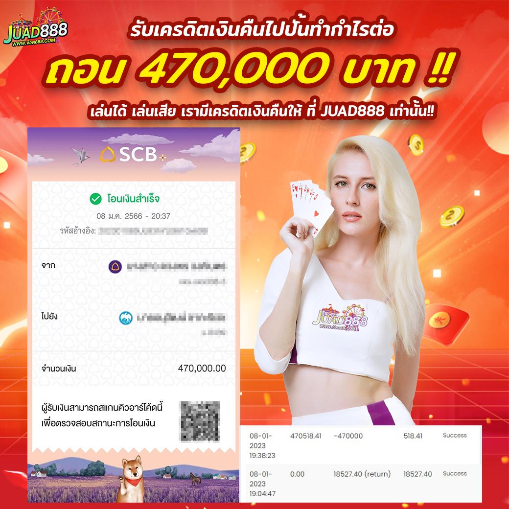 ซื้อหวยออนไลน์ เว็บไหนดี รวมแนวทางเลือกอันดับ 1 ในไทย