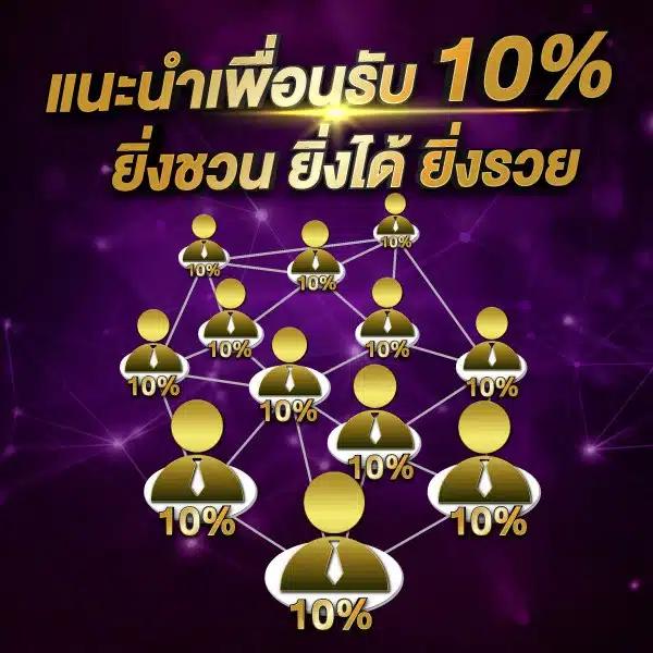 ดูผลบอล888 เว็บคาสิโนออนไลน์อันดับหนึ่ง โปรโมชั่นสุดคุ้มทุกวัน
