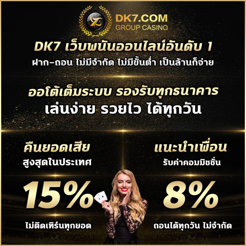 ทดลองเล่นสล็อต PG เกมใหม่ล่าสุด ระบบเสถียร มาแรงแห่งปี