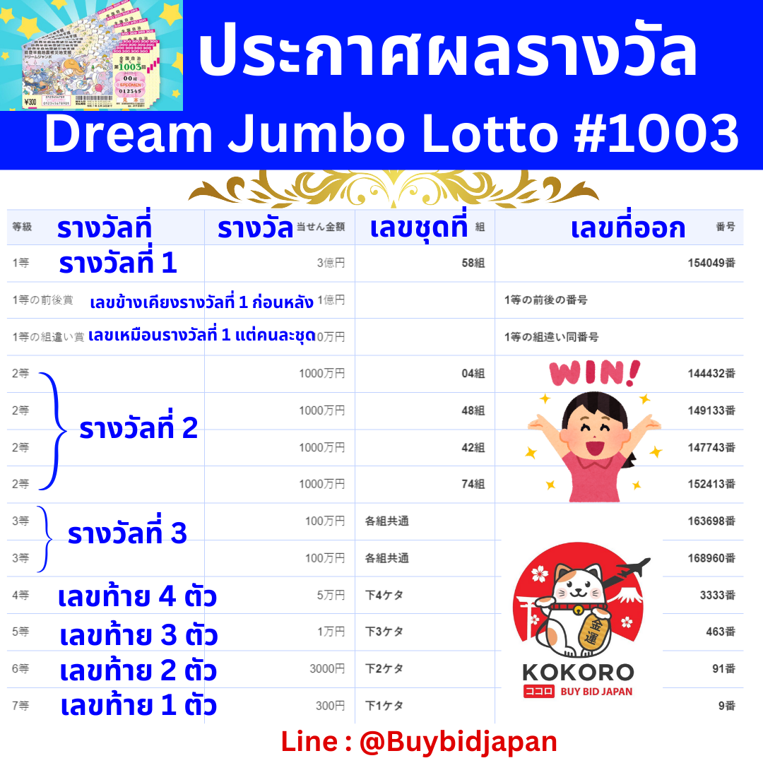 ทางเข้า PG คาสิโนออนไลน์ที่ดีที่สุด บริการรวดเร็ว มั่นคง 2024