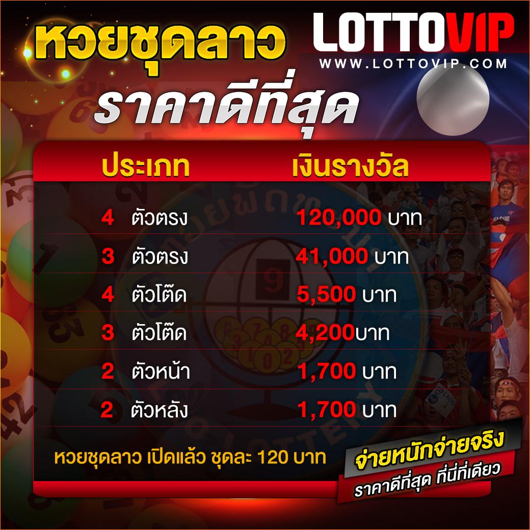 ทางเข้า fun88 คาสิโนออนไลน์อันดับ 1 ลุ้นรับโบนัสสุดคุ้ม