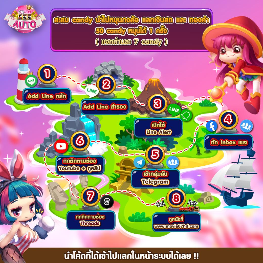 บอลวันนี้ Goal คาสิโนออนไลน์นำเสนอการเดิมพันคุณภาพสูงและแนวทางใหม่ล่าสุด