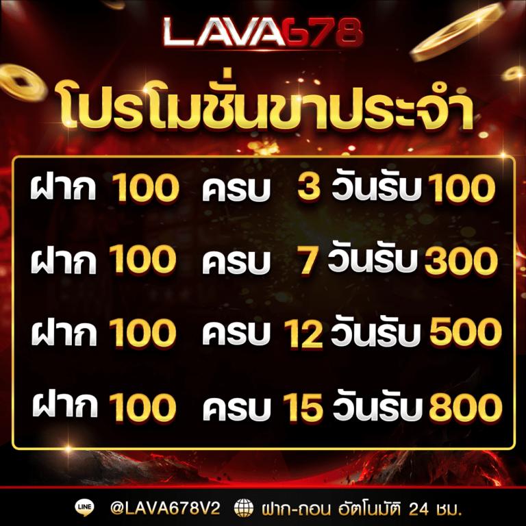 บาคาร่าออนไลน์ เว็บตรง ไม่ผ่านเอเย่นต์ เปิดใหม่ แจกเครดิตฟรีทุกวัน