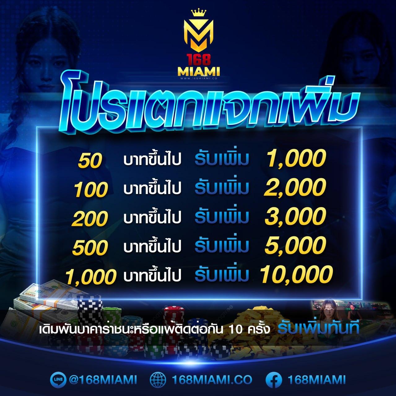 บ้าน ผล บอล วัน นี้ เว็บตรงเล่นครบวงจร มาตรฐานระดับเอเชีย