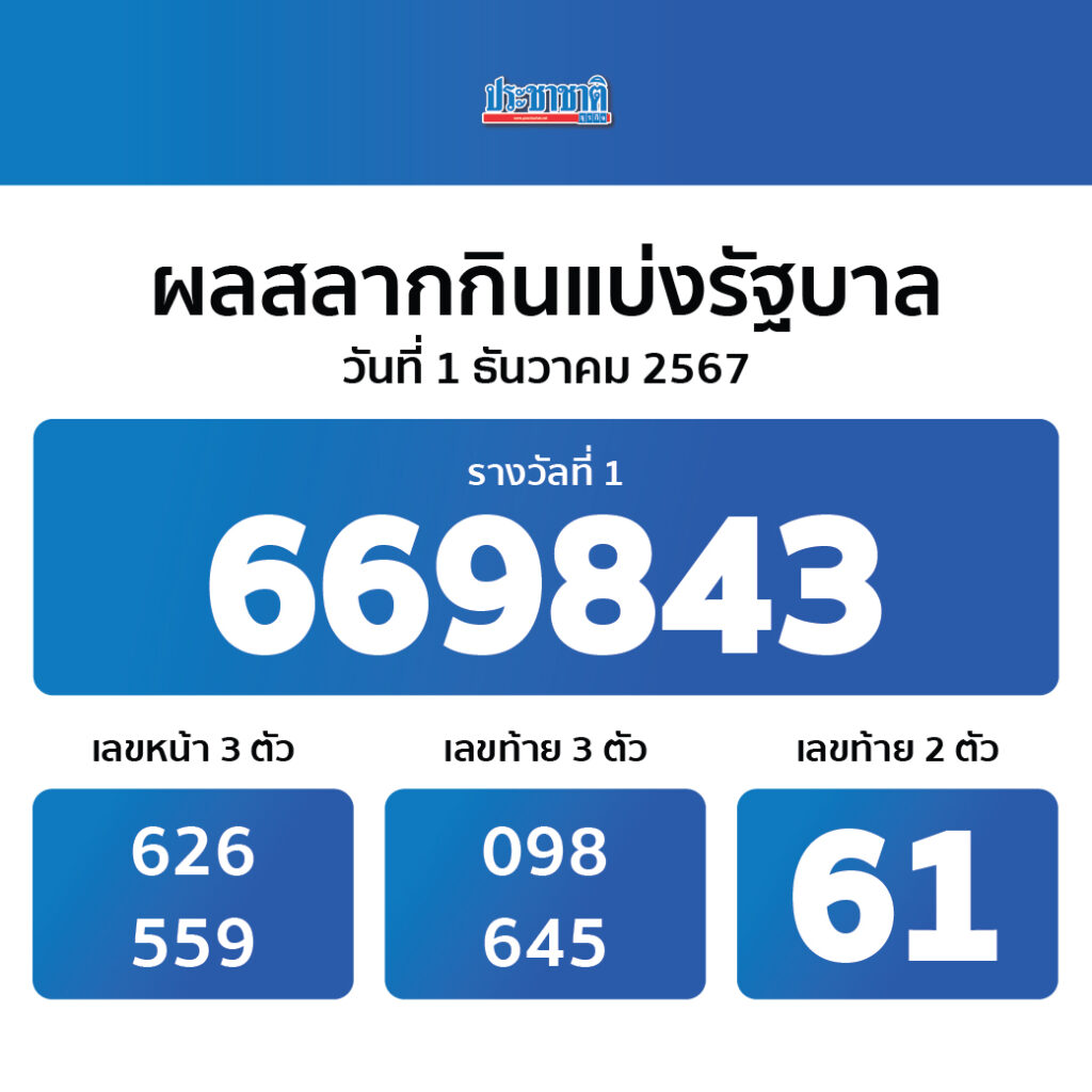 บ้านผลบอบอล คาสิโนเปิดให้เดิมพันครบทุกรูปแบบในไทย