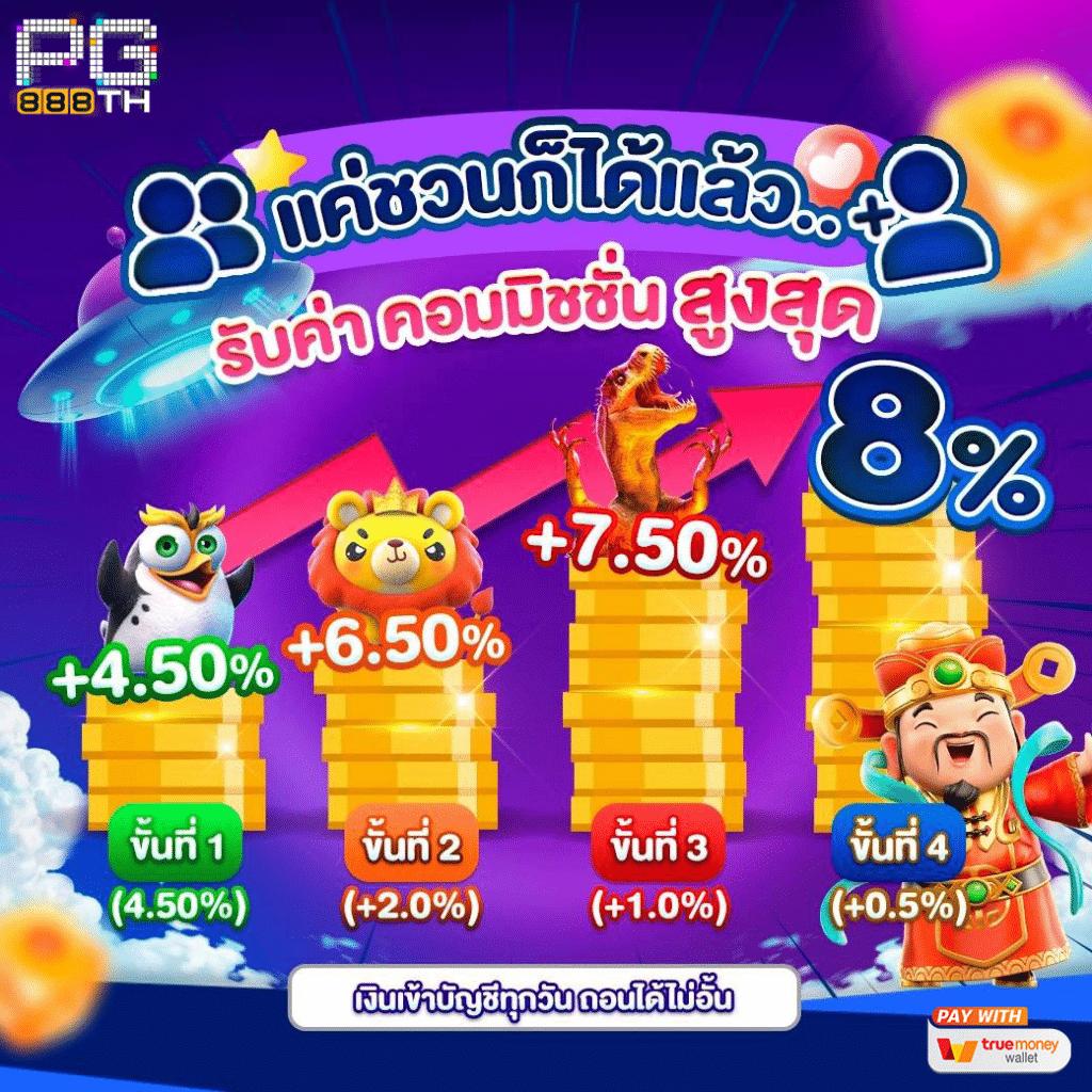 บ้านผลบอล 888 รวมข่าวเด็ดและผลบอลสดสดครบวงจรในไทย