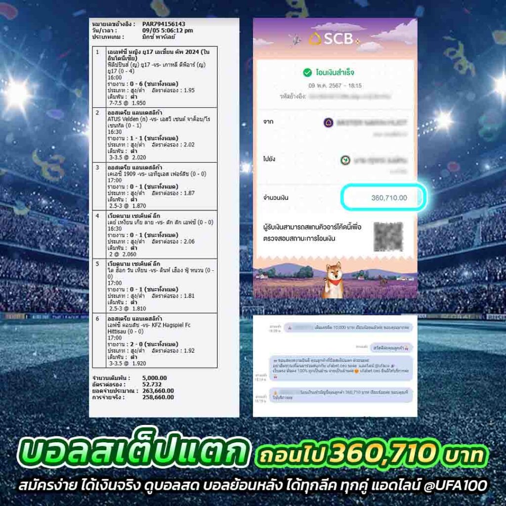 บ้านผลบอลบ้านผลบอล แหล่งรวมผลบอลสดแม่นยำอันดับ1 ในไทย