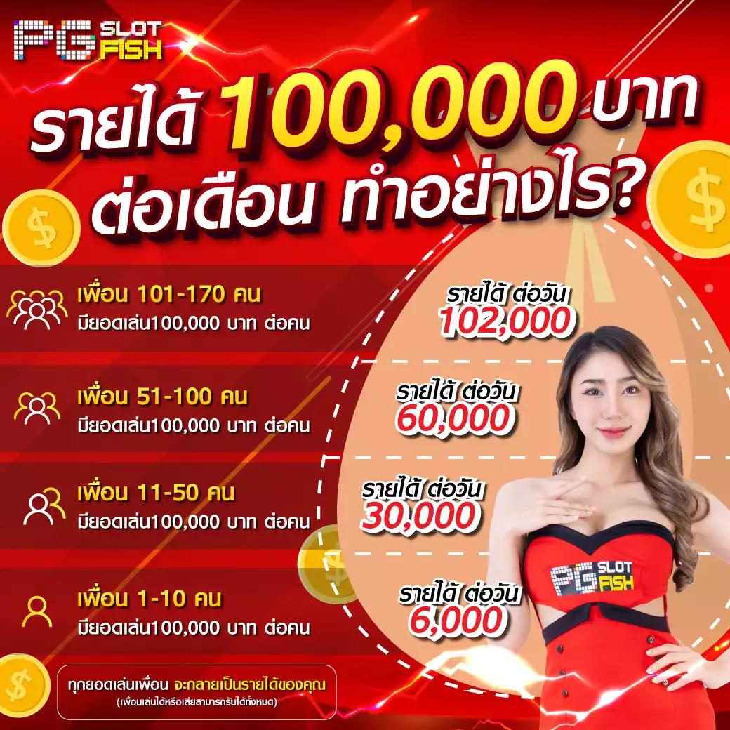 ผลบอลพร้อมราคา 888 เว็บแทงบอลออนไลน์ อันดับหนึ่งในไทย