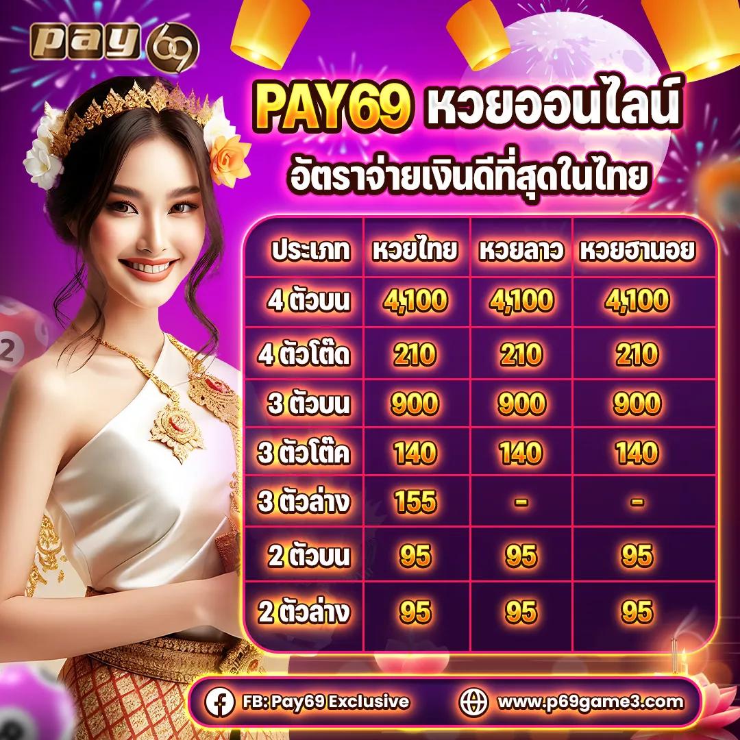 ผลบอลพรีเมียร์ลีก อังกฤษ ล่าสุด สมัครรับโบนัสฟรี 2024