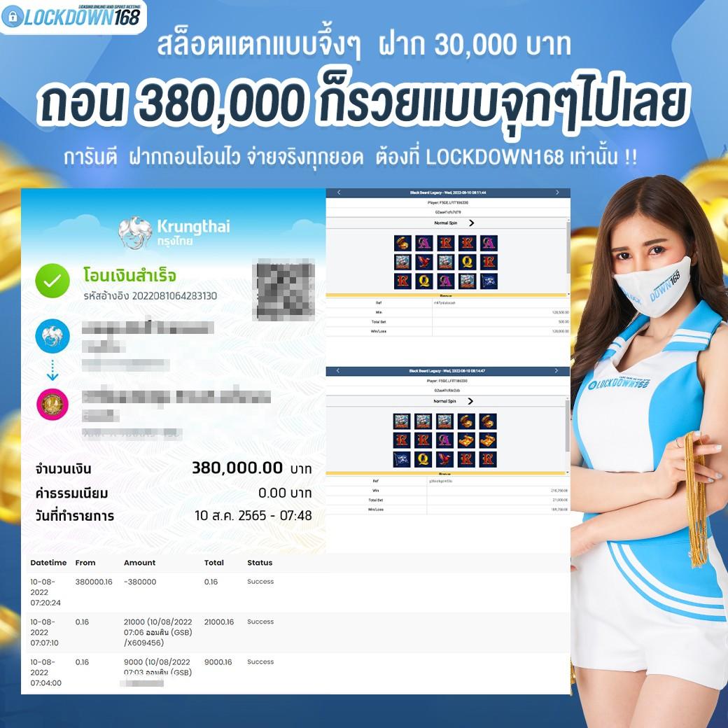 ผลบอลพรีเมียร์ลีกอังกฤษเมื่อคืน รวมสถิติและผลการแข่งขันสด