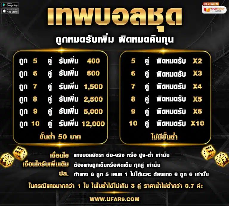 ผลบอลสด 7m 888 อัปเดตใหม่แบบรวดเร็วทันใจ ทุกแมตช์ก่อนใคร
