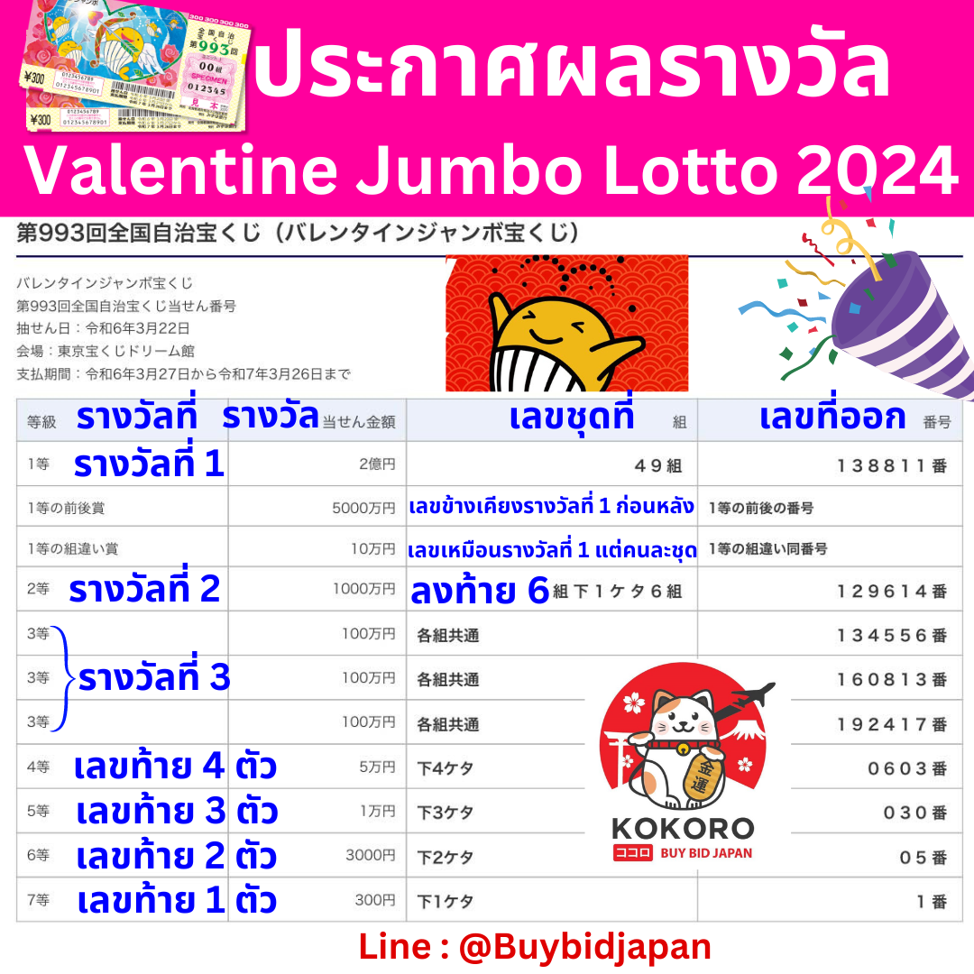 พนันออนไลน์ครบวงจรที่ ize789 สนุกสุดมันส์ ระบบทันสมัย ดาวน์โหลดง่าย