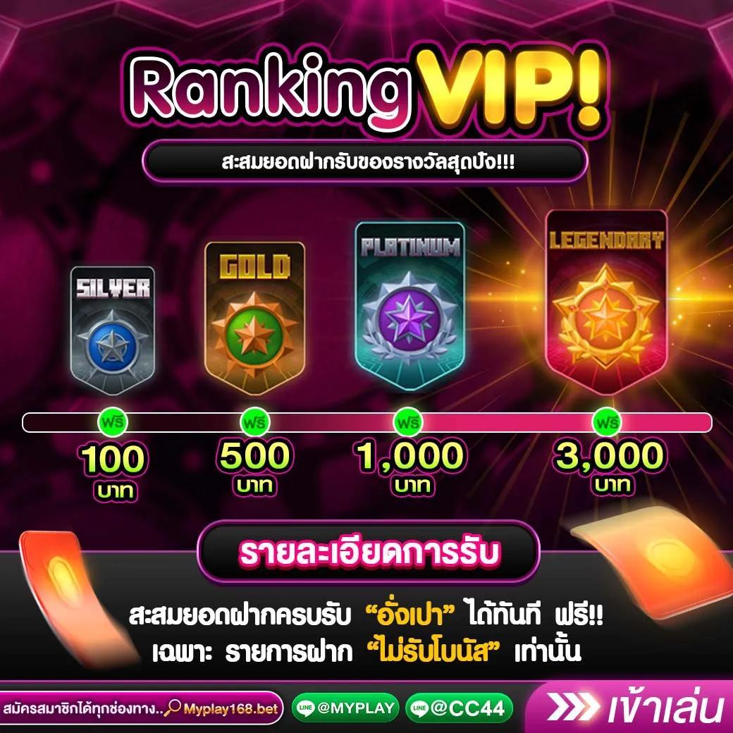 ฟุตบอลวันนนี้ เว็บเดิมพันบิ๊กกิจกรรม ครบเครื่องเรื่องเกมพนันออนไลน์