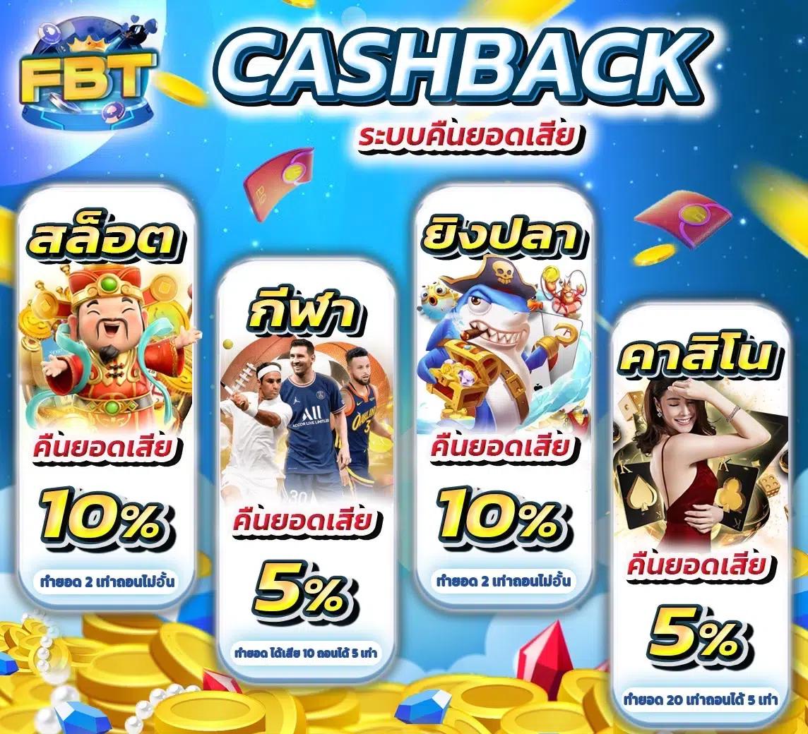ยู ฟ่า สล็อต 777 เว็บสล็อตยอดนิยม ระบบมั่นคงที่สุดในไทย