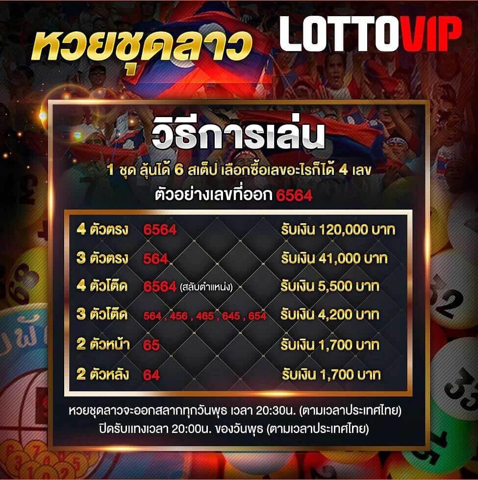 ยืนยันเบอร์ รับเครดิตฟรี 58 ล่าสุด พร้อมโปรโมชั่นสุดคุ้ม