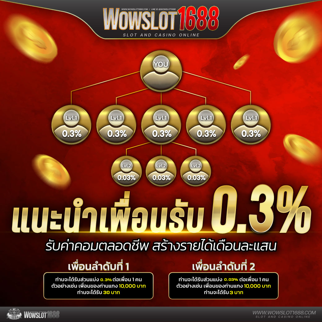 รับชมผลบอล7m2 พร้อมฟีเจอร์ทันสมัยที่อัปเดตเร็วที่สุดในไทย