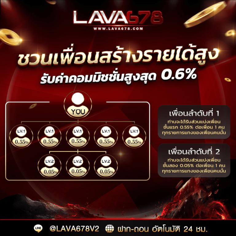 ราชาสล็อต99 เว็บตรงเกมสล็อต มาตรฐานสูงสุดในไทย