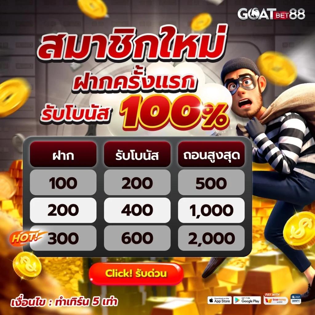 วังมัจฉา คาสิโนครบวงจร ระบบทันสมัย พร้อมโปรโมชั่นสุดคุ้ม