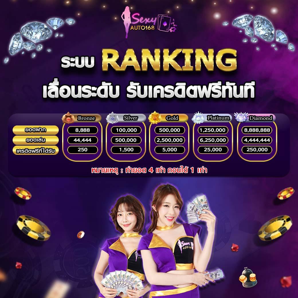 ส ล็ อด คาสิโนสด เว็บใหญ่ มั่นคง พร้อมโปรโมชั่นโดนใจ ตลอด 24 ชม