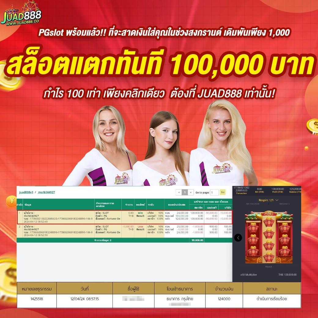 สมัครสล็อตเครดิตฟรี เล่นง่าย จ่ายจริง ระบบอัตโนมัติ ไม่ต้องฝากก่อน