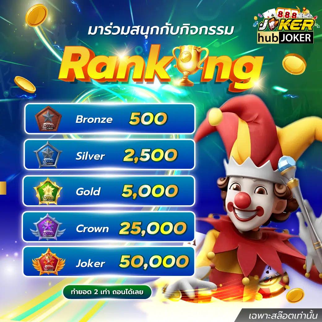 สล็อต123 joker เว็บตรง มาแรงอันดับ 1 พร้อมโปรโมชั่นพิเศษ