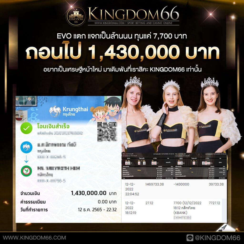 สล็อต 777 เครดิต ฟรี แหล่งรวมความบันเทิง เกมสล็อตยอดนิยม 2024