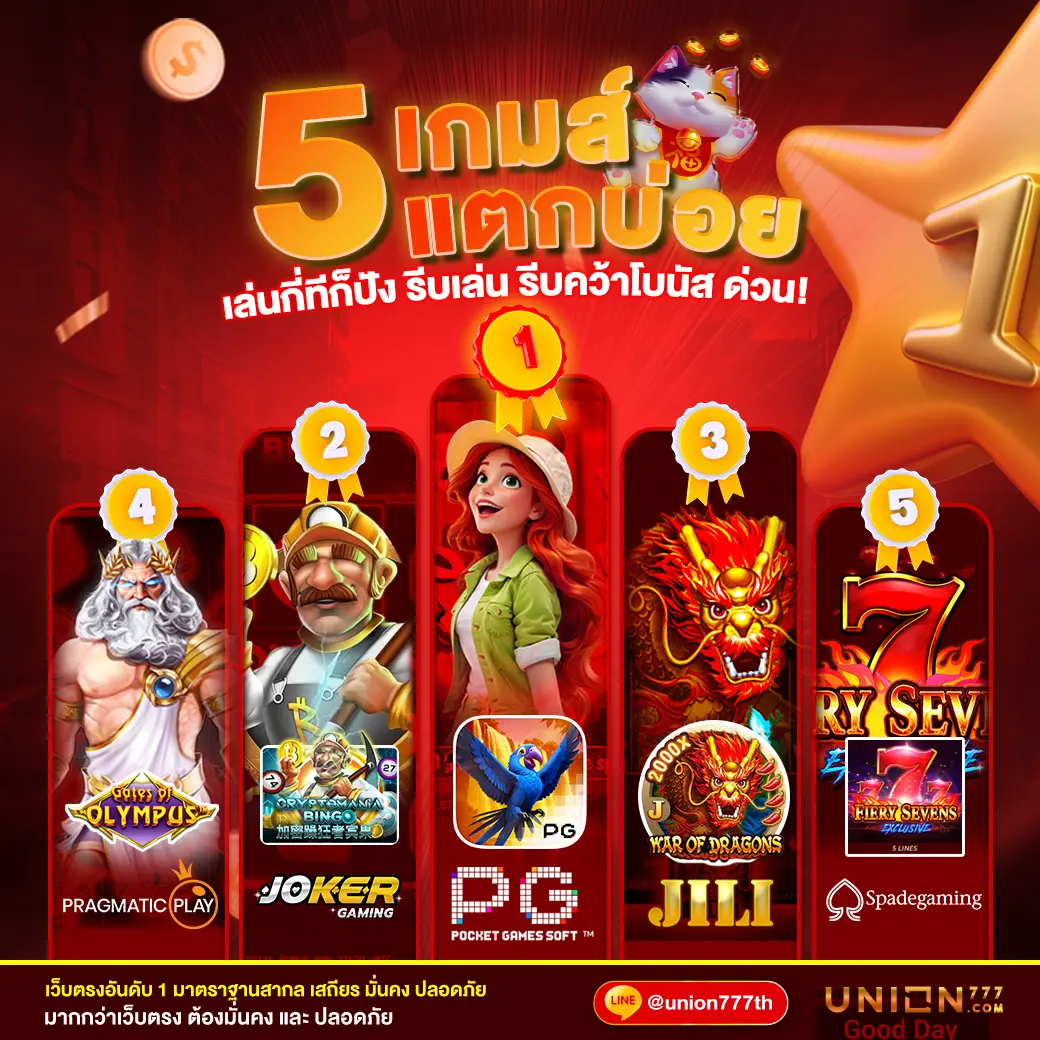 สล็อต คิง ค อง เจ้าใหญ่แห่งเกม สล็อต แตกง่าย จ่ายจริง ระบบทันสมัย